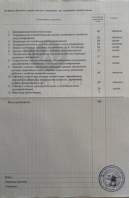 Сертификат 2322